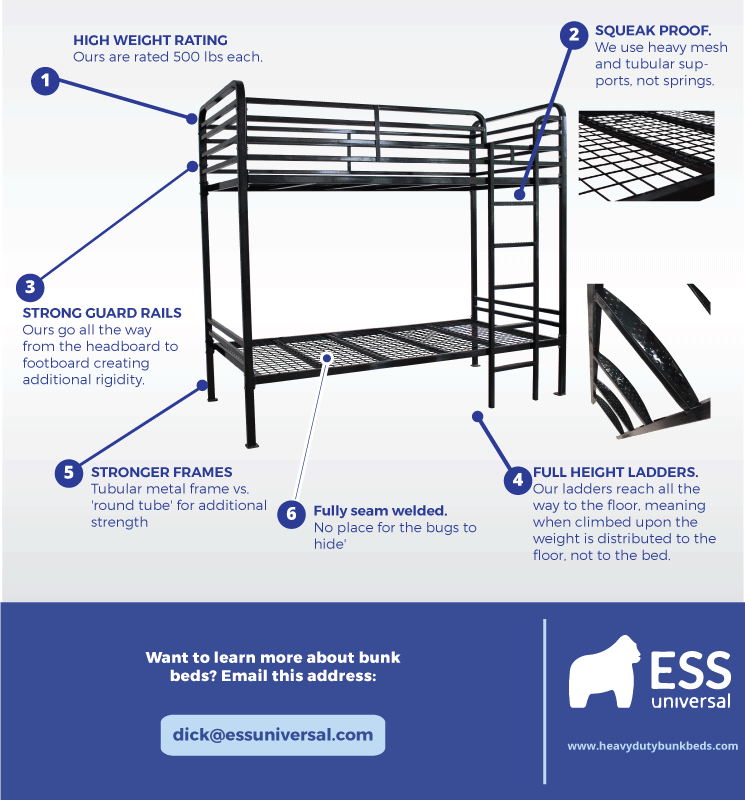 how-to-buy-a-great-bunk-bed-6-qualities-to-look-for